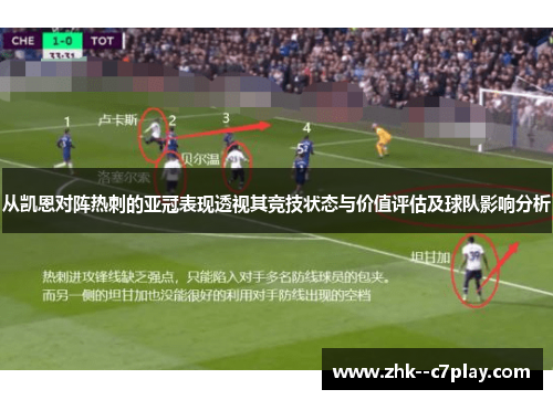 从凯恩对阵热刺的亚冠表现透视其竞技状态与价值评估及球队影响分析