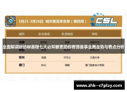 全面解读欧协联赛程七大必知要素助你看懂赛事全局走势与看点分析